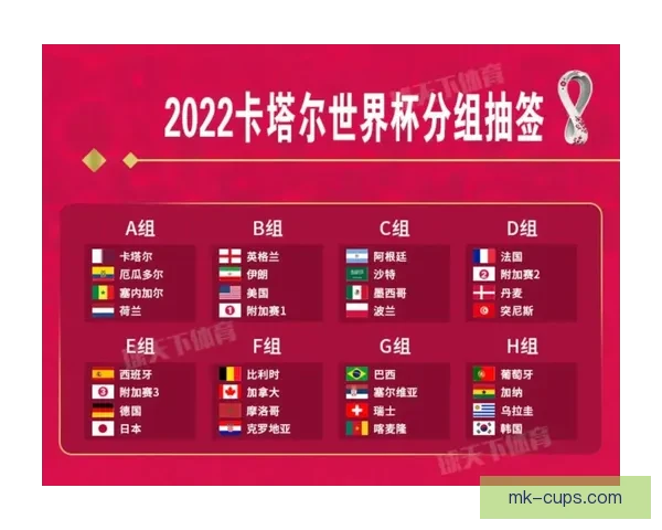 世界杯竞猜预测分析：深度解读各队实力对比与赛程趋势