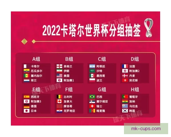 世界杯竞猜预测分析：深度解读各队实力对比与赛程趋势